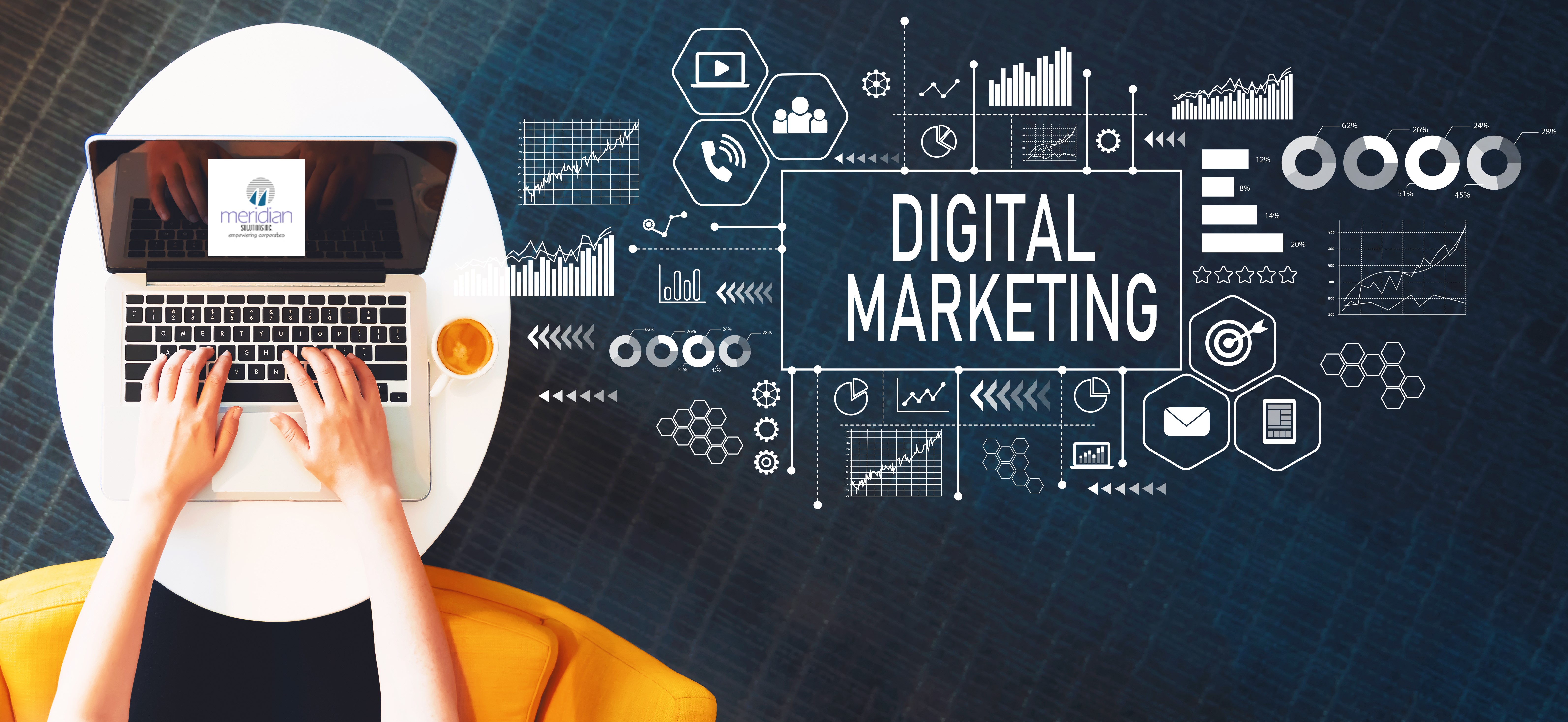 Digital marketing services- SEO, SMM, SEM, etc..